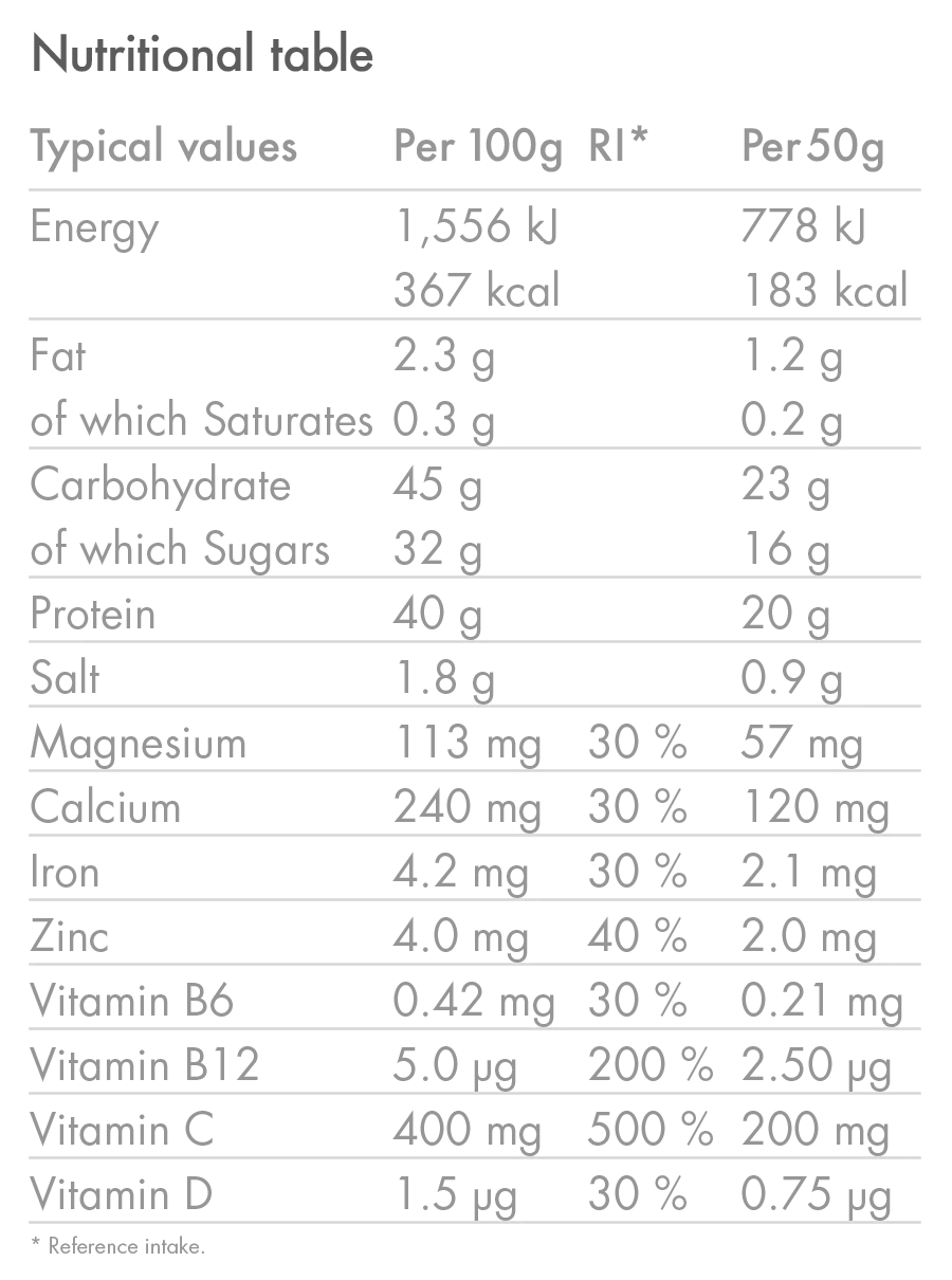 Recovery Drink 1.6kg