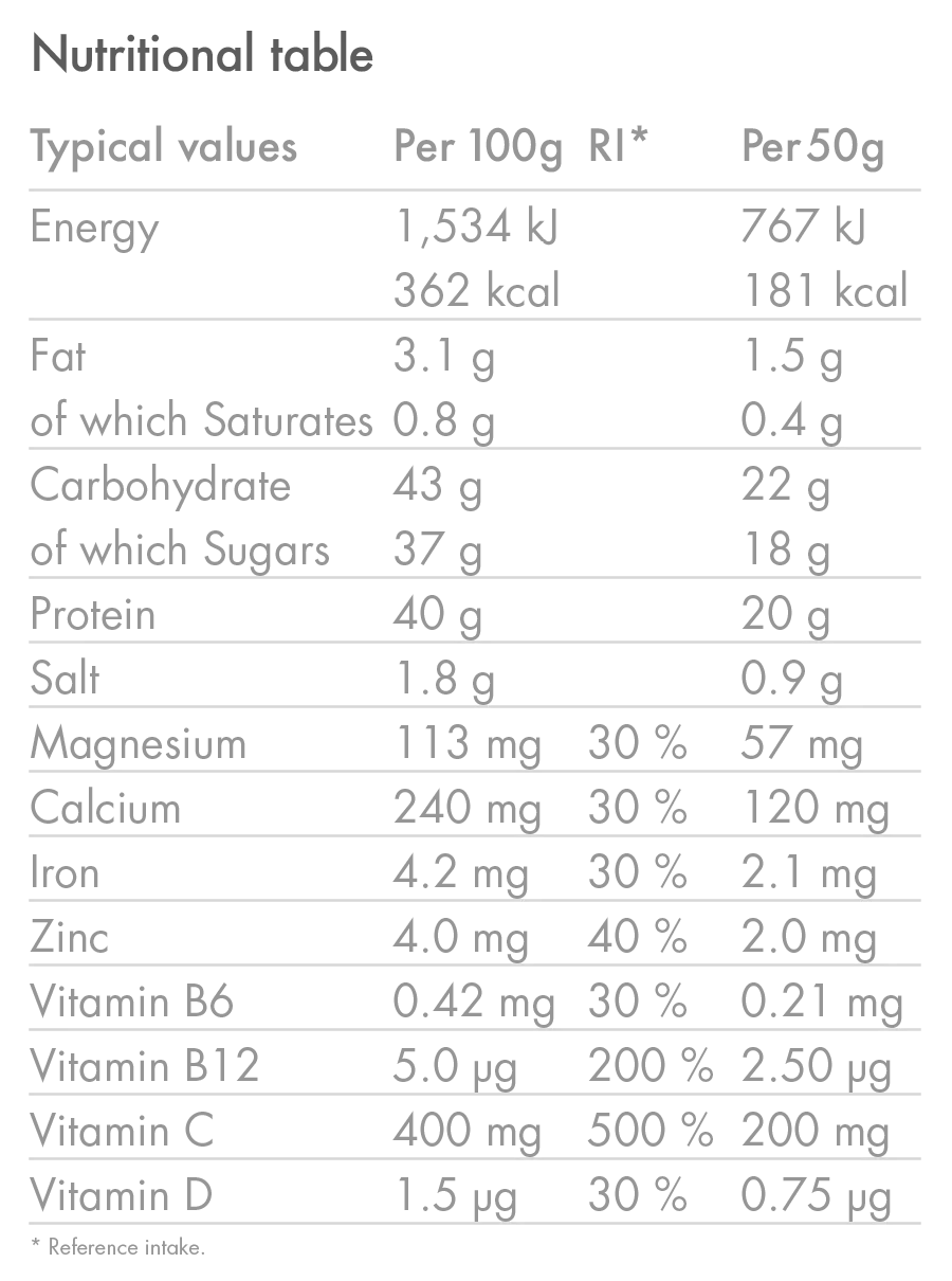 Recovery Drink 1.6kg