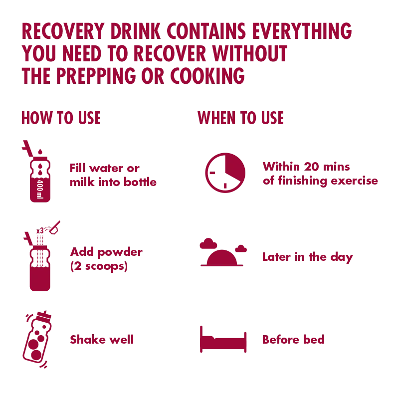 Recovery Drink 1.6kg