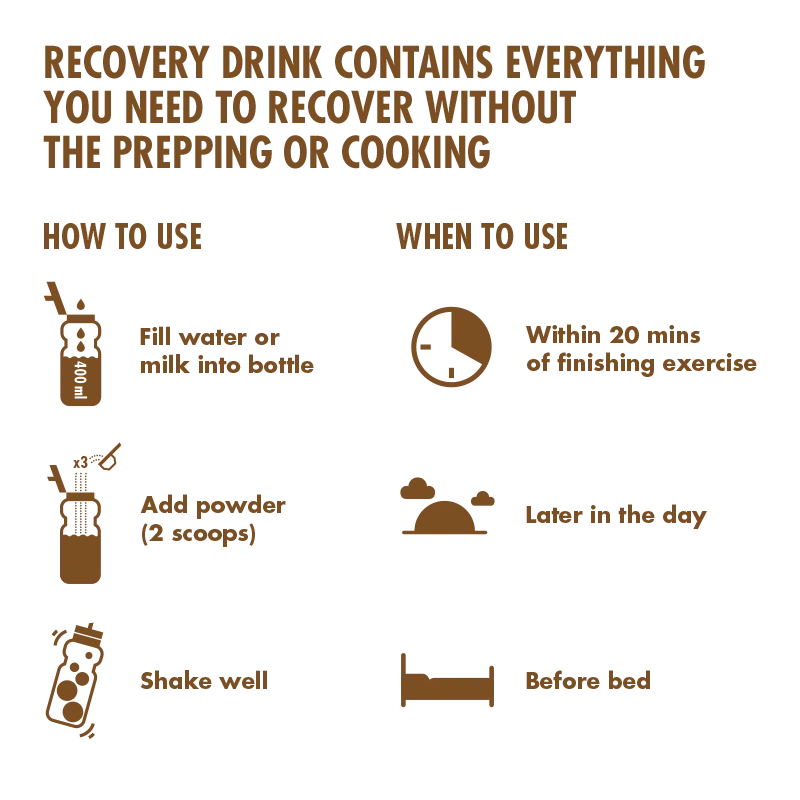 Recovery Drink 1.6kg