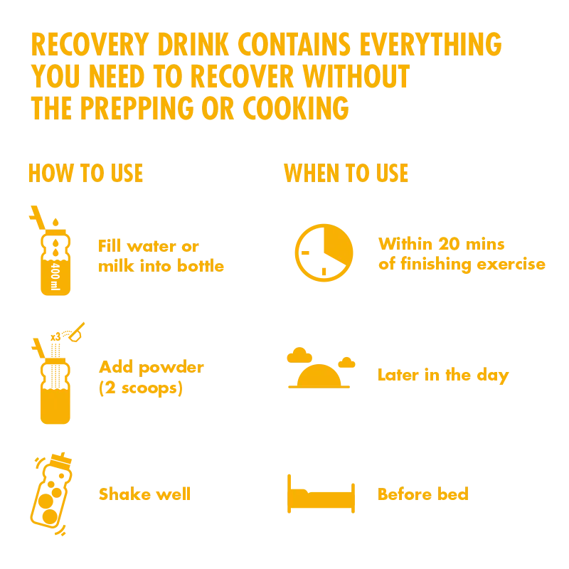 Recovery Drink 1.6kg